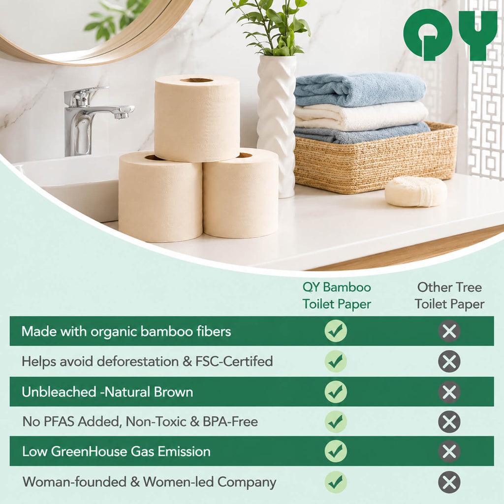 Mega Roll Bamboo Toilet Paper  | 12 rolls |Plastic-Free | Qingya