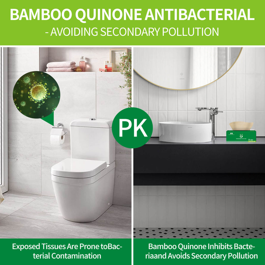 bamboo quinone antibacterial protection exposed tissues prone to bacteria vs bamboo quinone inhibits bacteria avoiding secondary pollution